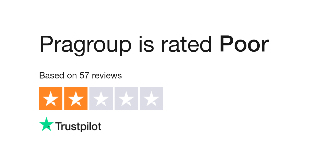 PRA Group reviews