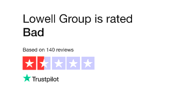 Lowell reviews