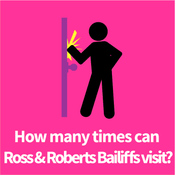When can Ross and Roberts visit